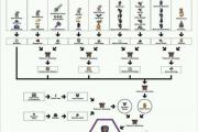 魔力百科如何打造极品装备