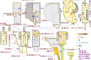 魔力宝贝神秘宝藏地图全攻略