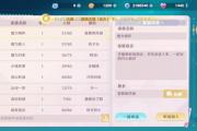 魔力宝贝游戏中的活动系统与奖励
