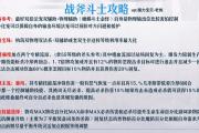 魔力宝贝私服高效刷副本指南，提升实力更快速