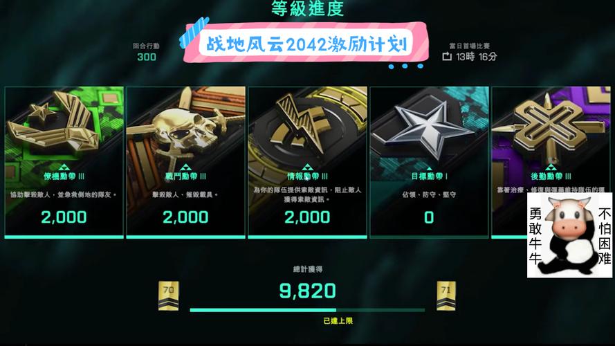 魔力宝贝私服挂机地图选择 提升经验获取效率