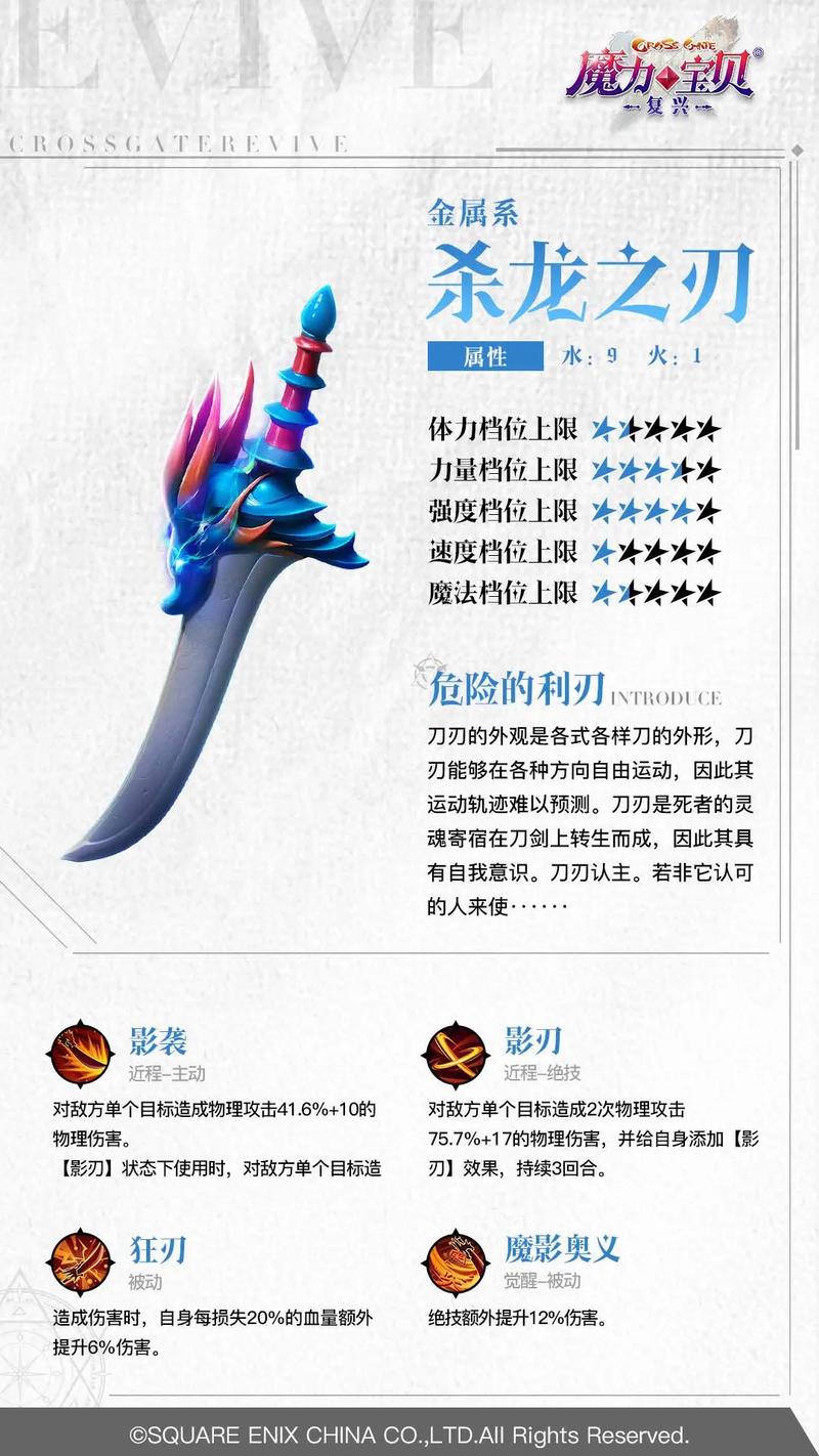 魔力宝贝私服新手必看攻略 快速上手的技巧分享