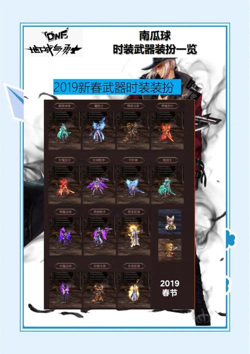 魔力宝贝私服装备掉落地点分享 获取稀有装备的法宝