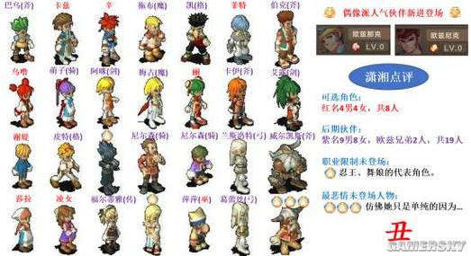 魔力宝贝私服打怪升级路线,快速提升等级的方法