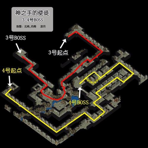 魔力宝贝私服高级副本通关攻略