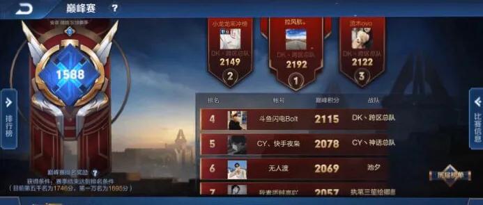 魔力宝贝私服职业搭配策略 打造无敌战队 魔力宝贝私服职业搭配策略 打造无敌战队