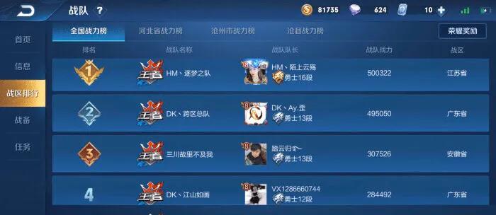 魔力宝贝私服职业搭配策略 打造无敌战队 魔力宝贝私服职业搭配策略 打造无敌战队