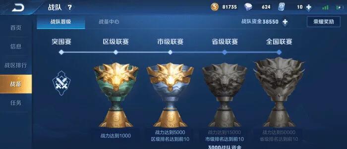 魔力宝贝私服职业搭配策略 打造无敌战队 魔力宝贝私服职业搭配策略 打造无敌战队