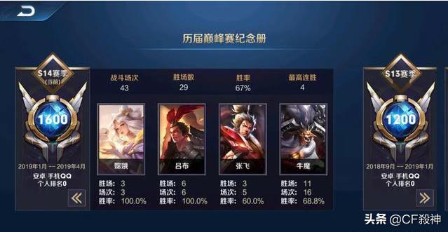 魔力宝贝私服职业搭配策略 打造无敌战队 魔力宝贝私服职业搭配策略 打造无敌战队
