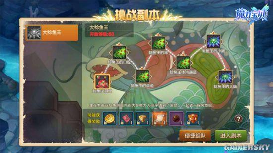 魔力宝贝各大副本的难度与奖励